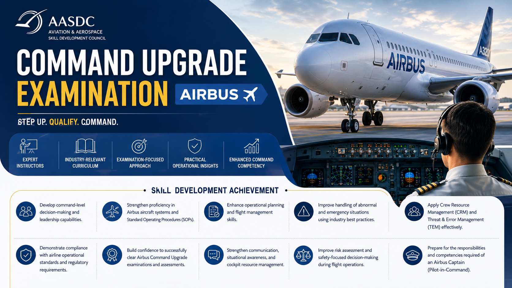 Command Upgrade Examination – Airbus 320