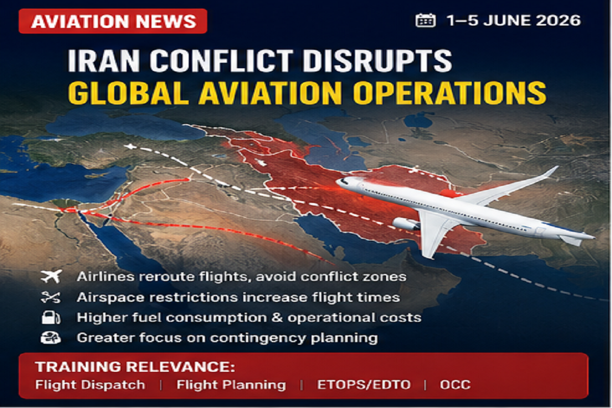 Iran Conflict Disrupts Global Aviation Operations